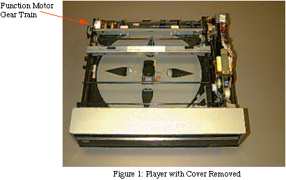 J Player Without Cover