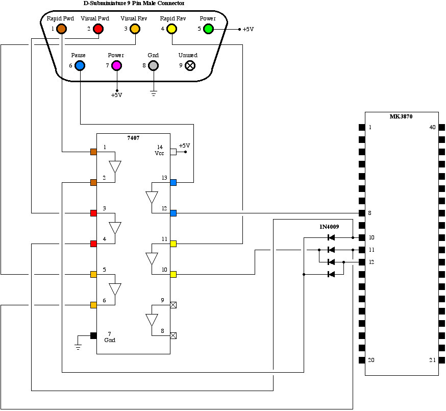 F/G CED Player Remote Control Interface circuit Diagram